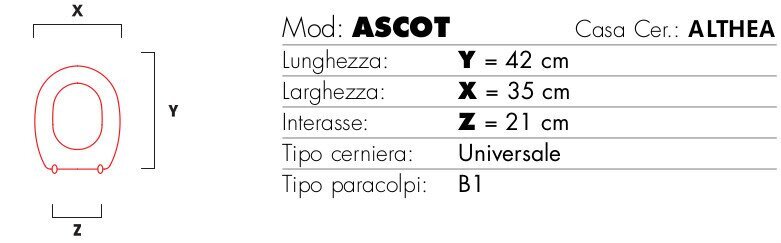 copriwater ascot coprital