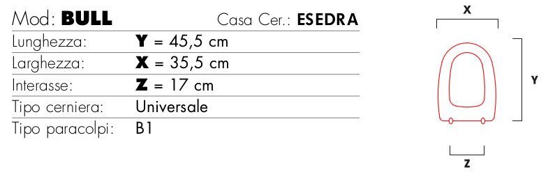 copriwater bullcoprital