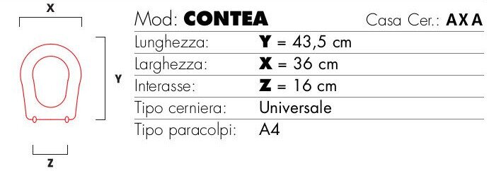 copriwater contea coprital