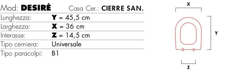 copriwater desire coprital