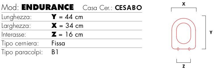 copriwater endurance  coprital