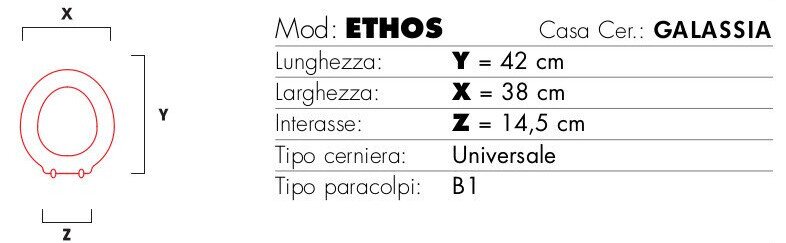 copriwater ethos coprital