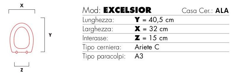 excelsior coprital