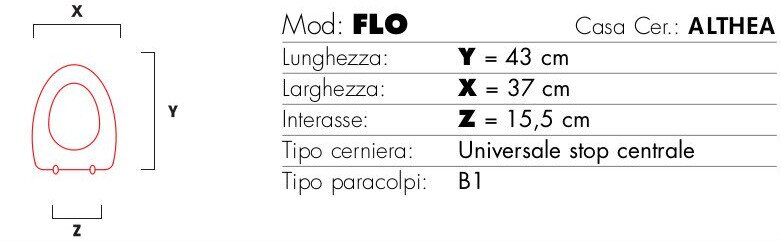 copriwater flo coprital