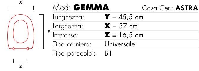 copriwater gemma coprital