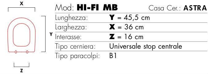 copriwater hi-fi mb coprital