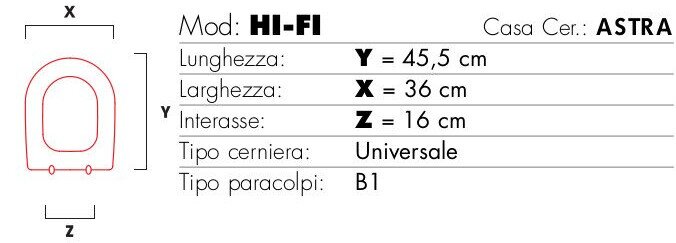 copriwcopriwater hi-fi coprital