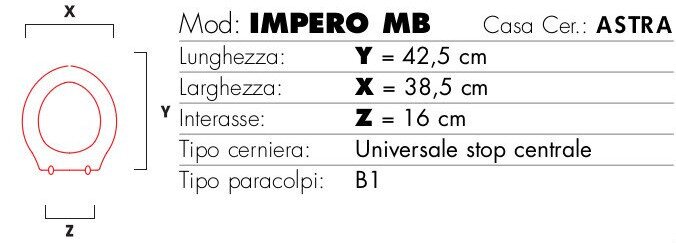 copriwater impero mb coprital