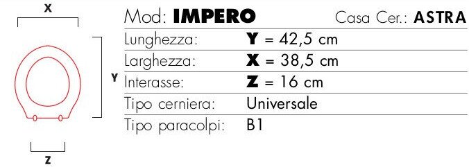 copriwater imperocoprital