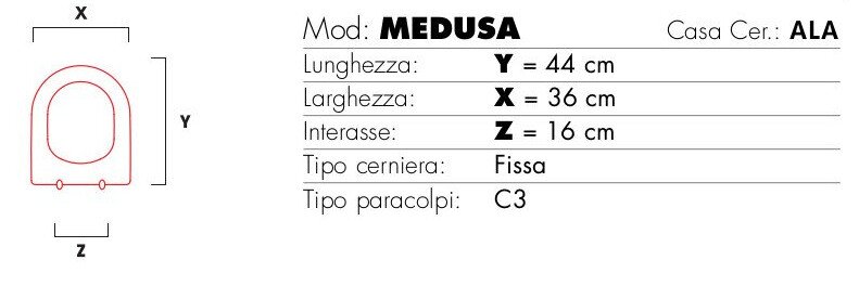 medusa coprital
