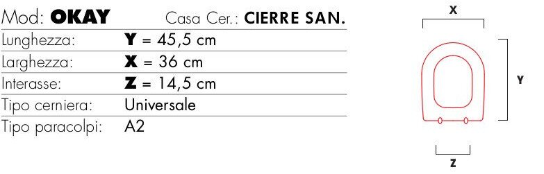 copriwater okay coprital