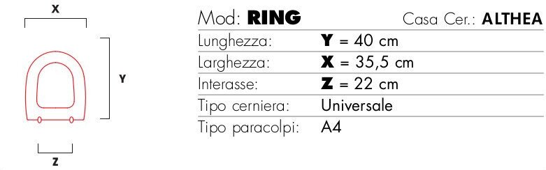 copriwater ring coprital