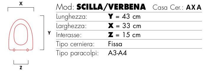 copriwater scilla/verbena coprital