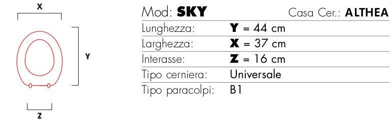 copriwater sky coprital