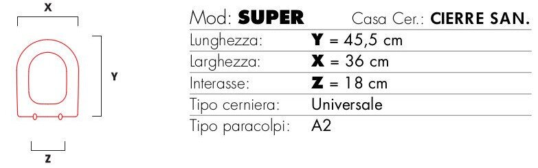 copriwater super coprital